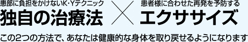 患部に負担をかけないK・Yテクニック独自の治療法 患者様に合わせた再発を予防するアクササイズ この2つの方法で、あなたは健康的な身体を取り戻せるようになります
