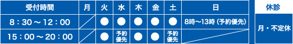 受付時間　8：30～12：15　15：00～20：00 月　火　水　木　金　土　日 ● 8:30～14：00 休診　月・祝日