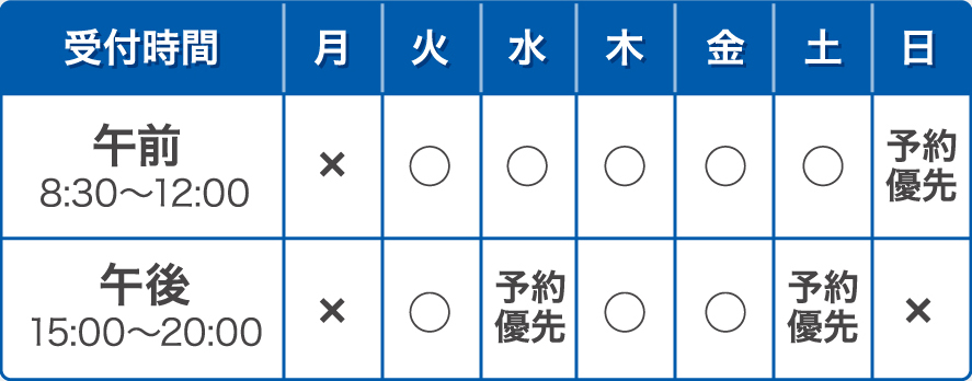 受付時間　8：30～12：15　15：00～20：00 月　火　水　木　金　土　日 ● 8:30～14：00 休診　月・祝日