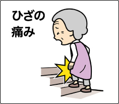 ひざの痛み