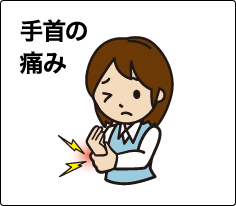 手首の痛み