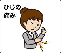 ひじの痛み