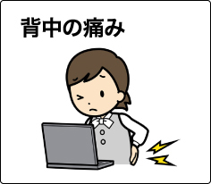 背中の痛み